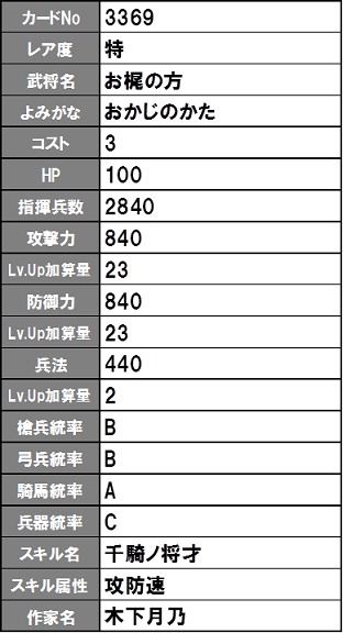 イメージ 15