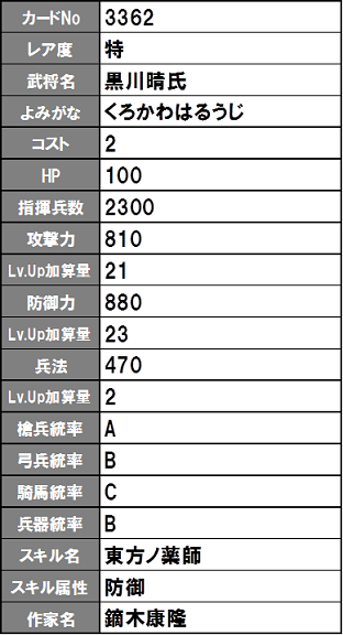 イメージ 19