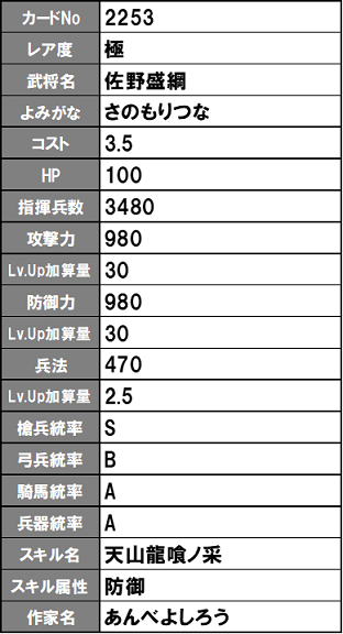 イメージ 12