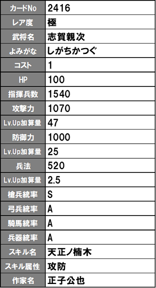 イメージ 13