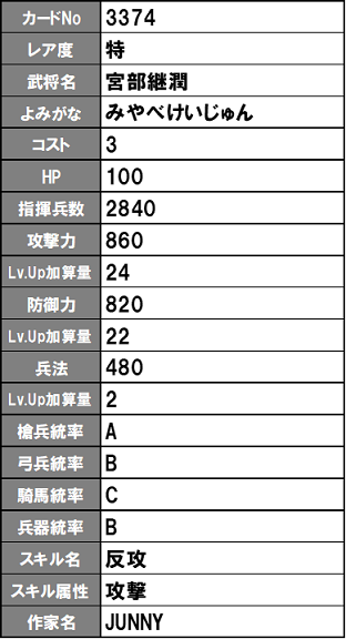 イメージ 23