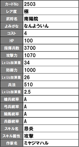 イメージ 30