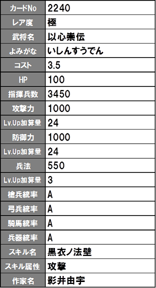 イメージ 22