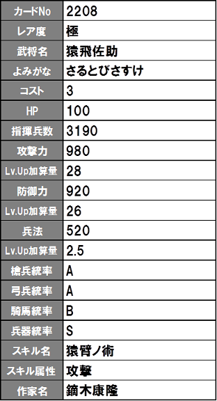 イメージ 12