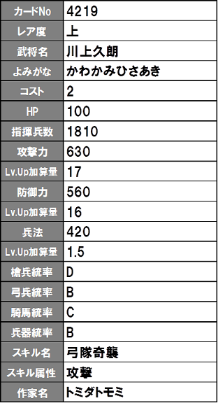 イメージ 19