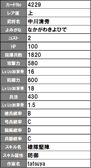 イメージ 22