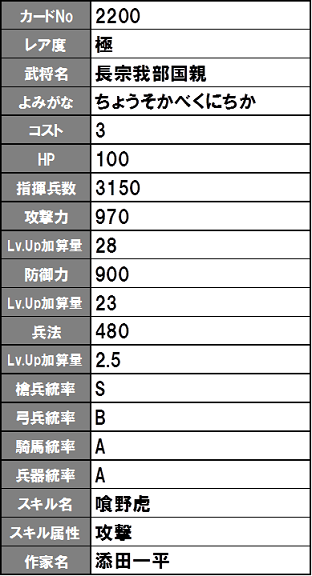 イメージ 12