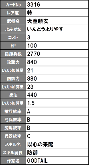 イメージ 16