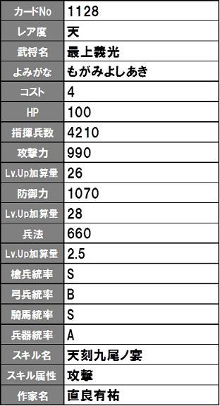 イメージ 20