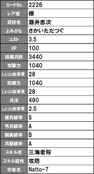 イメージ 12