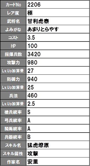 イメージ 12