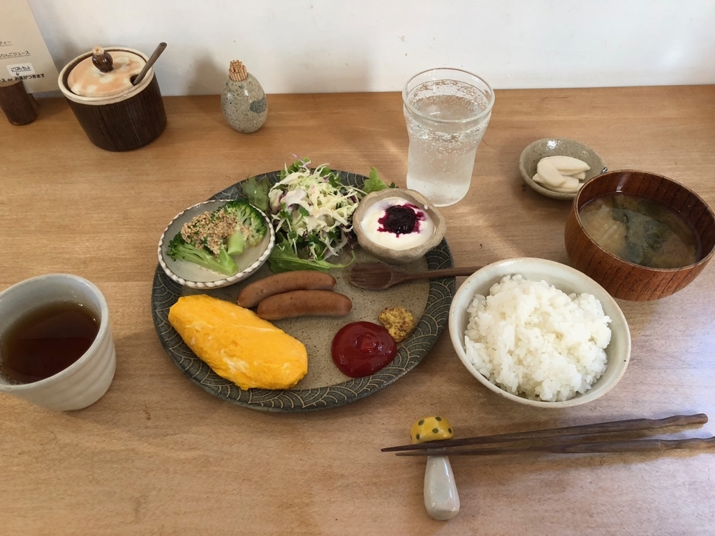 f:id:nortebell:20181113233155j:plain f:id:nortebell:20181113233155j:plain