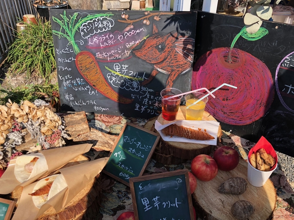 f:id:nortebell:20181113233349j:plain f:id:nortebell:20181113233349j:plain