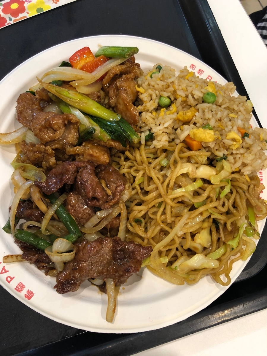 f:id:nortebell:20190326010257j:plain f:id:nortebell:20190326010257j:plain