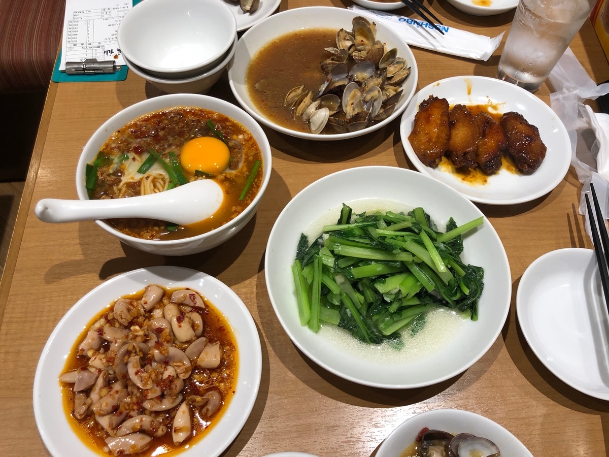 f:id:nortebell:20190520001936j:plain f:id:nortebell:20190520001936j:plain