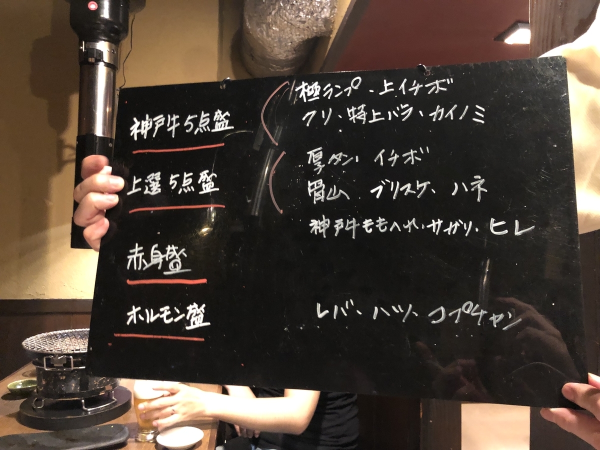 f:id:nortebell:20190916000142j:plain f:id:nortebell:20190916000142j:plain