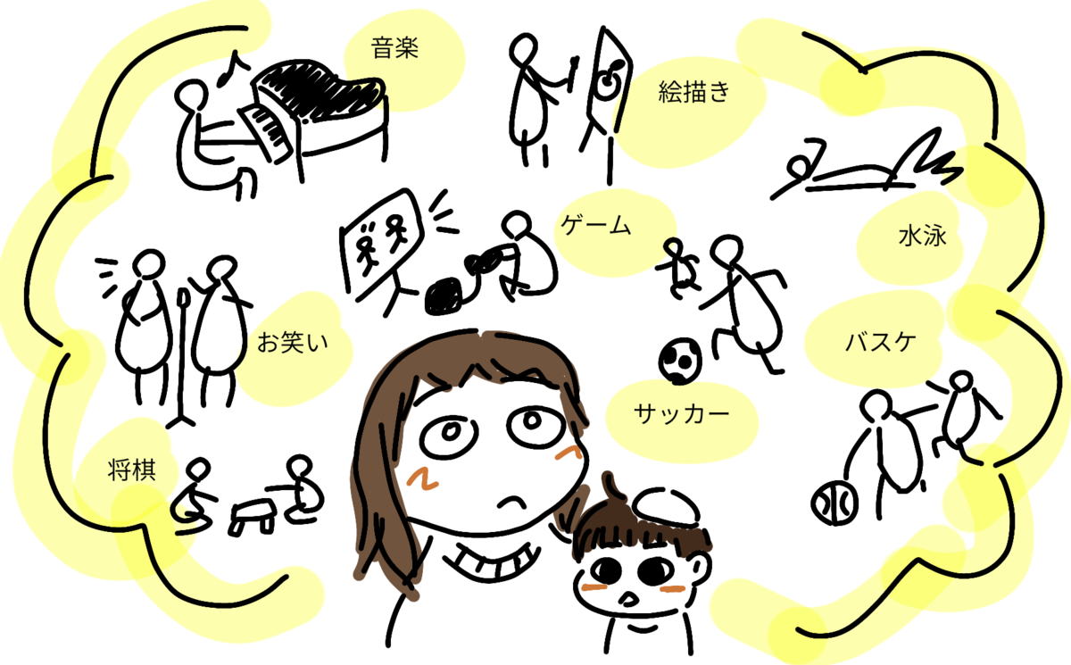 拘りについて考えた - かたたたきブログ