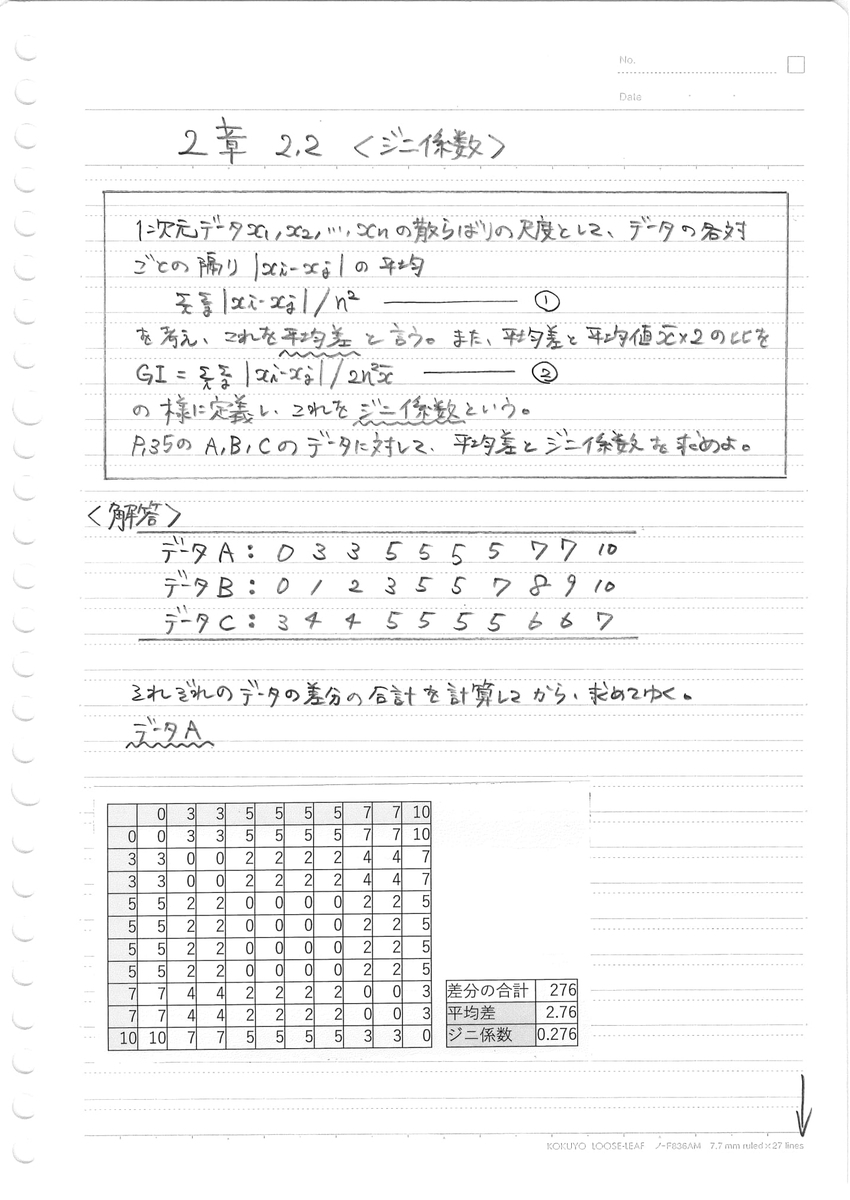 f:id:norunblog:20200912125111j:plain