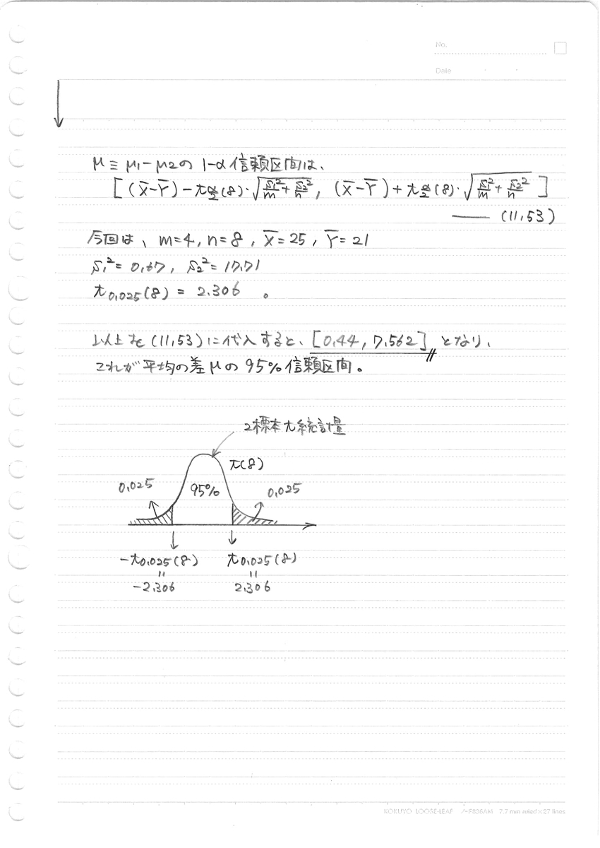 f:id:norunblog:20201124222233j:plain