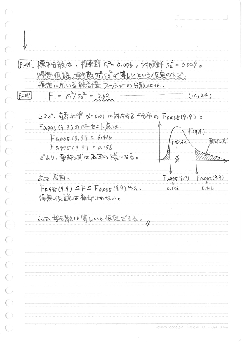 f:id:norunblog:20210723174206j:plain