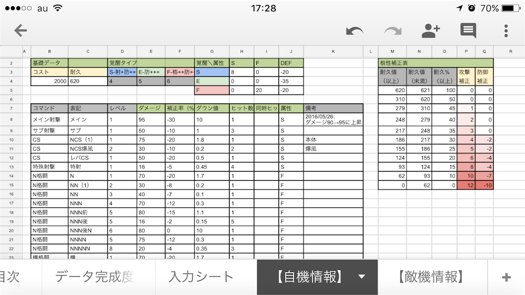 f:id:nosuke0213:20161001200544p:image