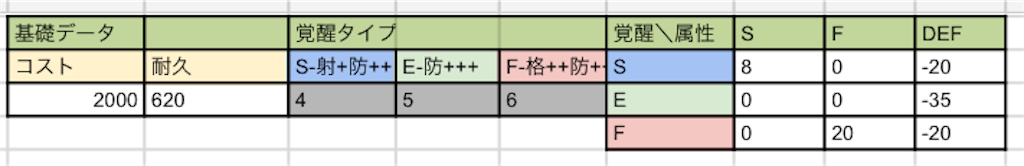 f:id:nosuke0213:20161002030220p:image