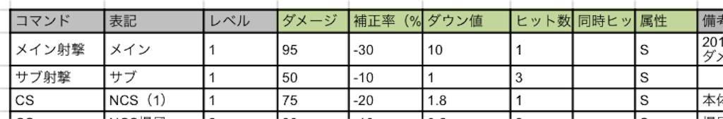 f:id:nosuke0213:20161002030314p:image