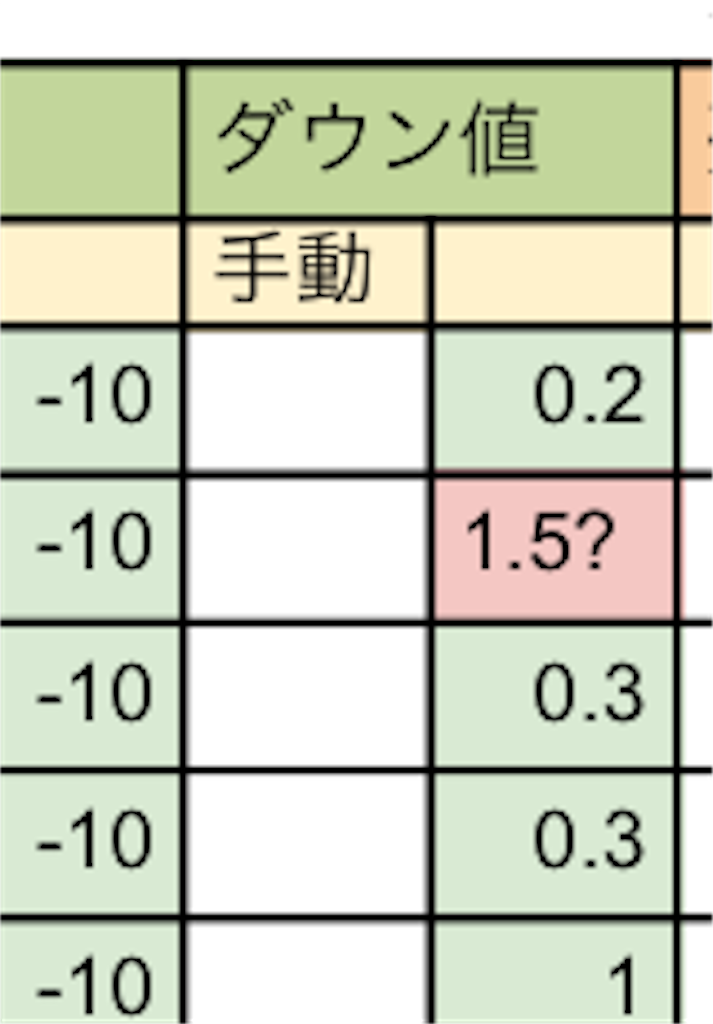 f:id:nosuke0213:20161002035519p:image