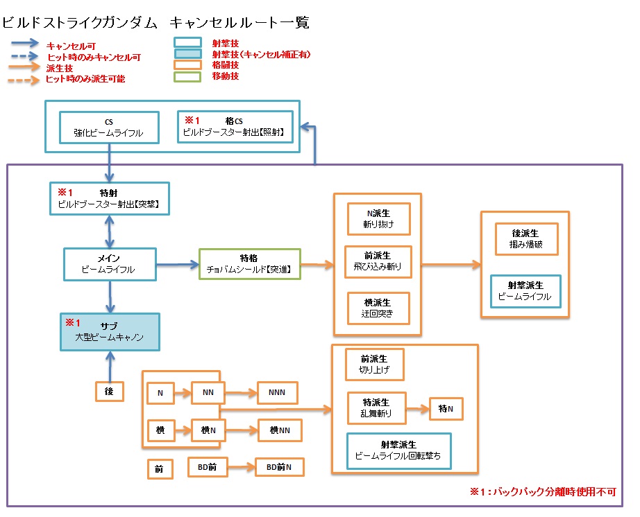 f:id:nosuke0213:20180220023635j:plain