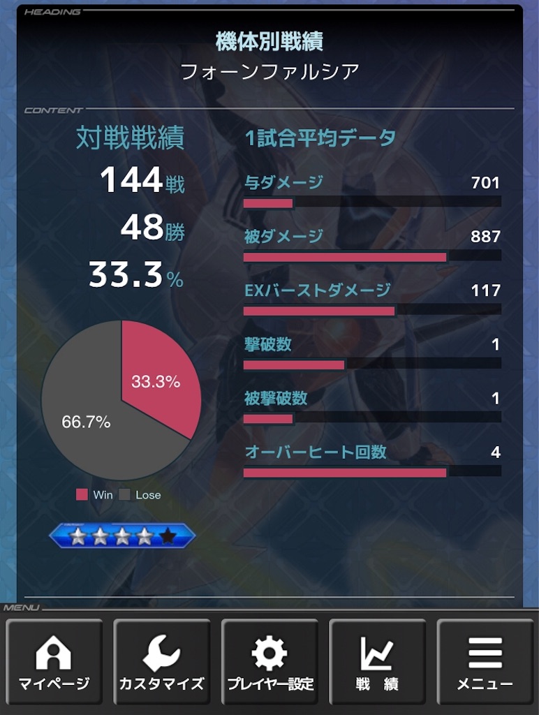 フォーンファルシアを科学する Exvs2 19 07 07修正 アヒャッポゥのブログ