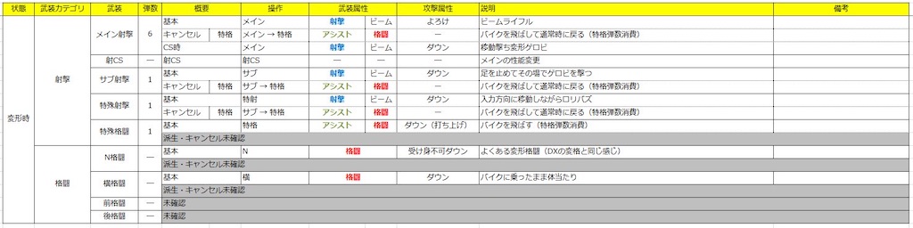 f:id:nosuke0213:20200207191634j:image