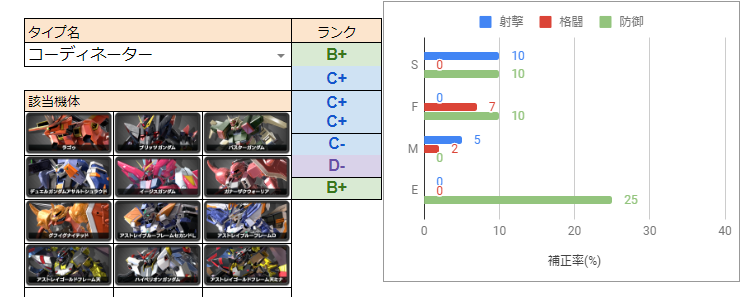 f:id:nosuke0213:20200601044430p:plain:w500