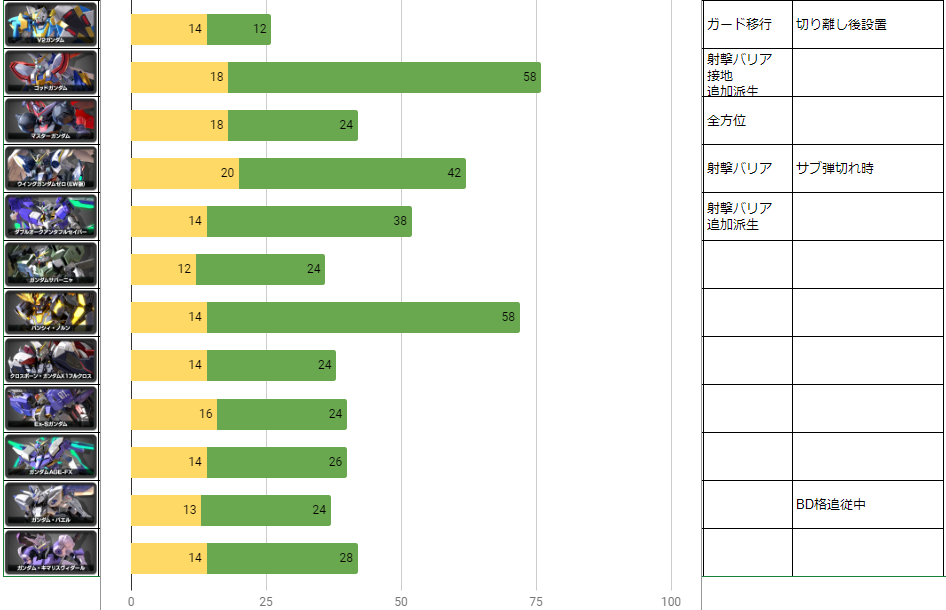 f:id:nosuke0213:20200609220639p:plain:w700