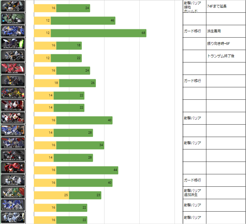 f:id:nosuke0213:20200612013820p:plain:w700