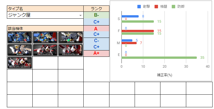 f:id:nosuke0213:20200621164239p:plain:w500