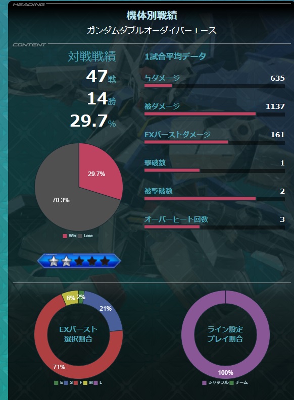 f:id:nosuke0213:20200720024609j:plain:w400