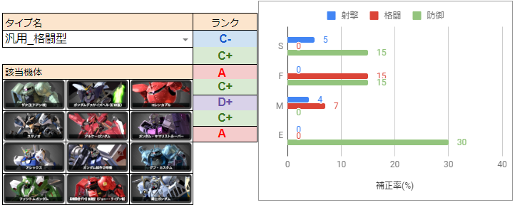 f:id:nosuke0213:20200810012518p:plain