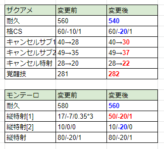 f:id:nosuke0213:20200817043820p:plain:w400