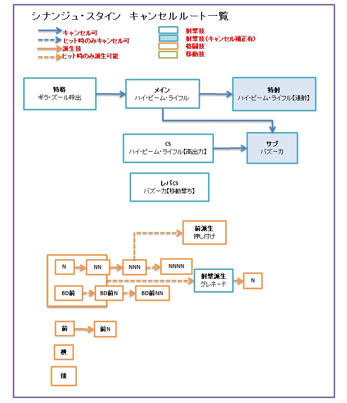 f:id:nosuke0213:20200906233117j:plain