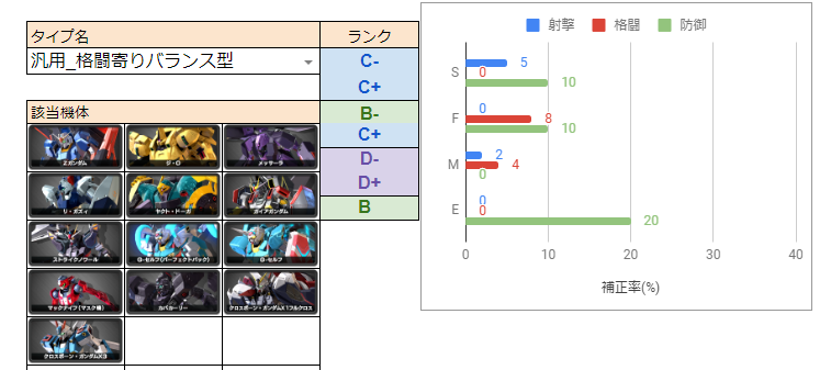 f:id:nosuke0213:20201127034344p:plain