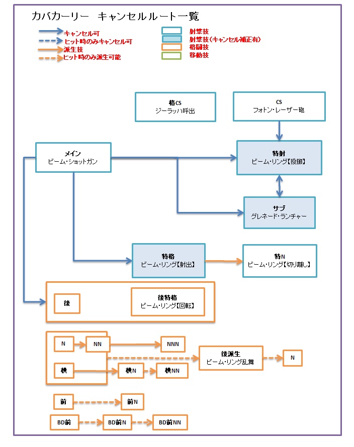 f:id:nosuke0213:20201211064530j:plain