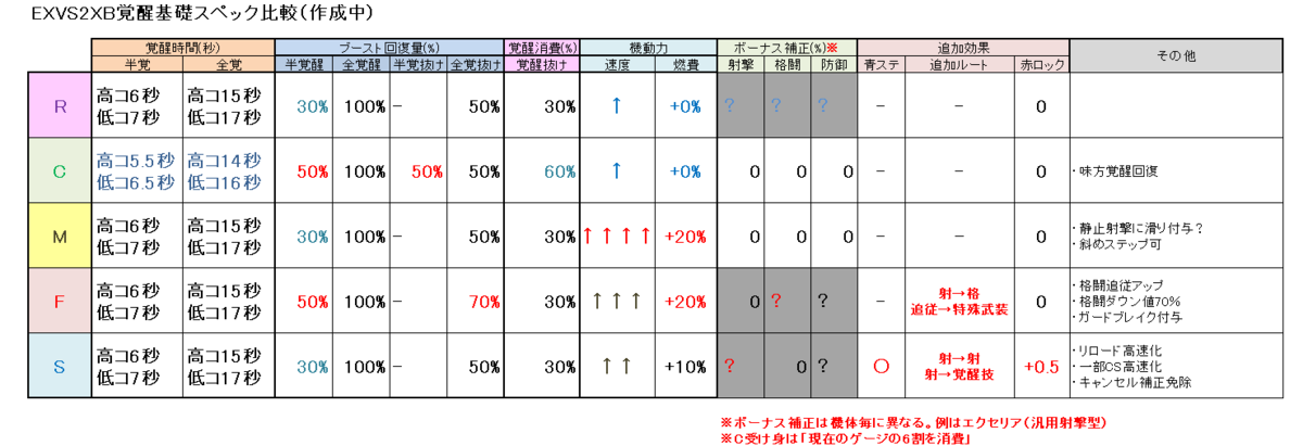 f:id:nosuke0213:20210318094755p:plain