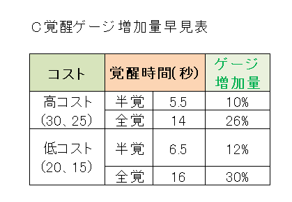 f:id:nosuke0213:20210331043549p:plain
