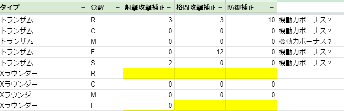 f:id:nosuke0213:20210413045036p:plain