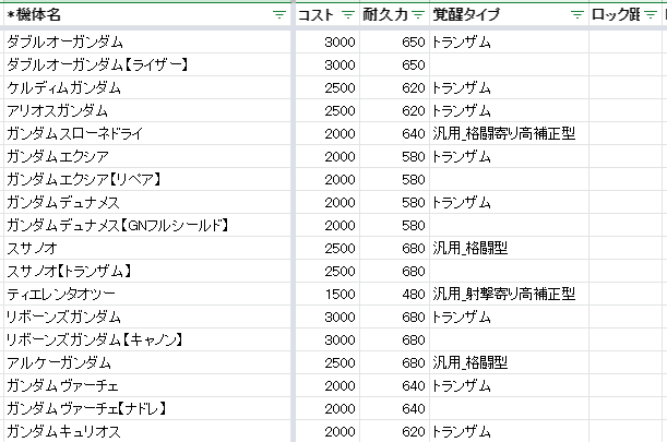 f:id:nosuke0213:20210413045532p:plain