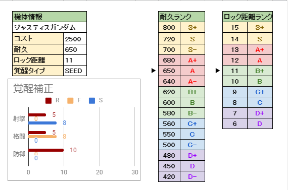 f:id:nosuke0213:20210427035144p:plain