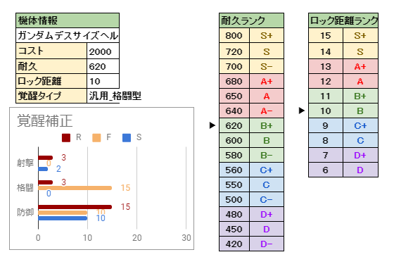 f:id:nosuke0213:20210613235918p:plain