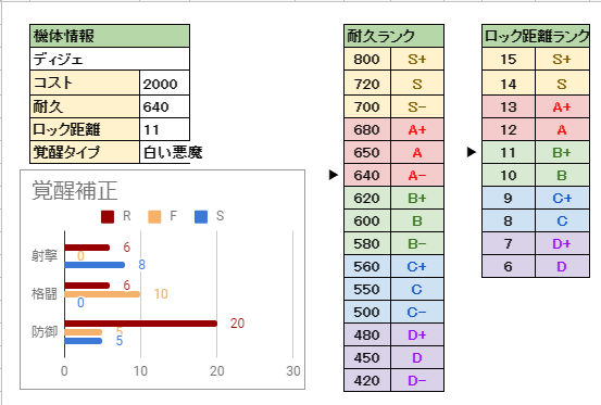 f:id:nosuke0213:20210630044216p:plain