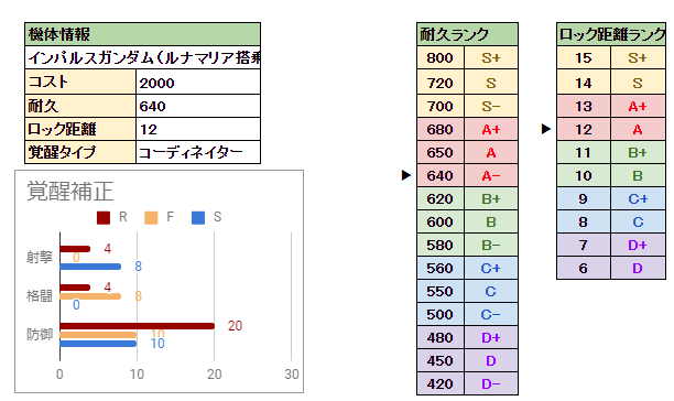 f:id:nosuke0213:20211220002438p:plain