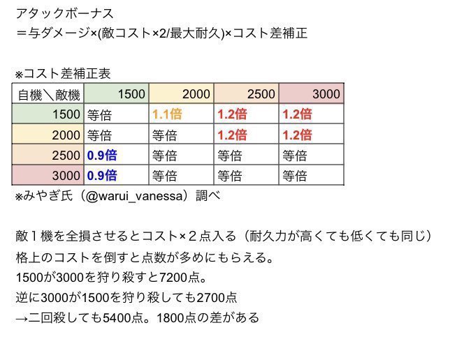 f:id:nosuke0213:20220127052630j:plain